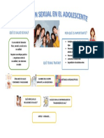 Educacion Sexual en El Adolescente Presentacion (11386) PDF