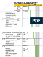 Cronograma para La Elaboracion Del Codigo de Convivencia