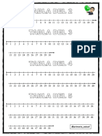 Recta Numérica Tablas de Multiplicar PDF
