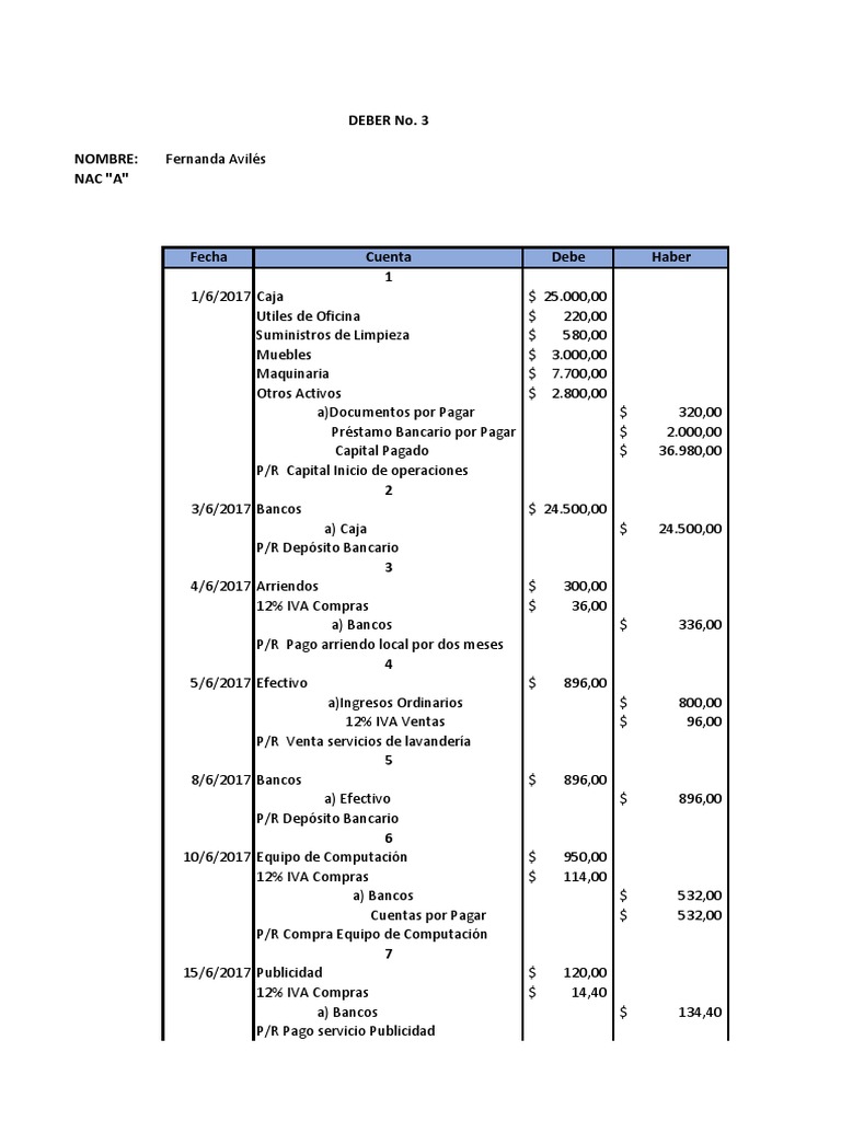 Ejercicio Libro Diario Y Mayor Pdf Bancario Bancos