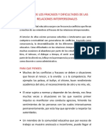 Manejo de Los Fracasos y Dificultades de Las Relaciones Interpersonales