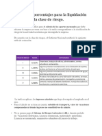 Conoce Los Porcentajes para La Liquidación ARL Según La Clase de Riesgo