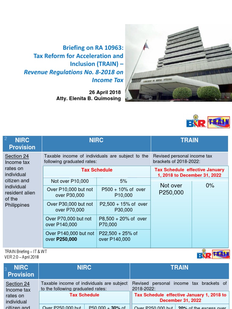 RA 10963: TRAIN Law Income Tax Briefing | PDF | Income Tax ...