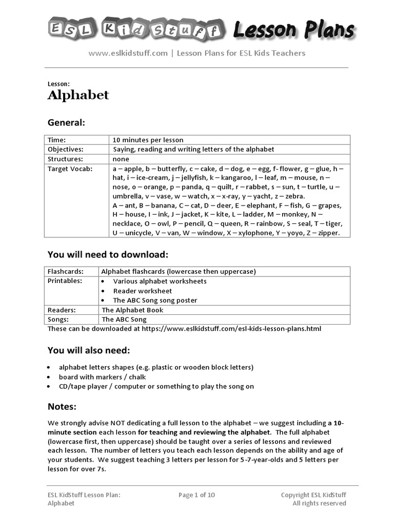 Alphabet Lesson Plan Alphabet Book English As A Second Or
