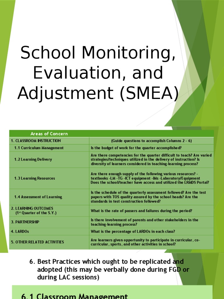 SMEA Guidelines for School Evaluation | PDF | Curriculum | Classroom