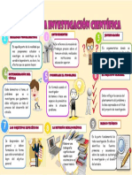 Infografia