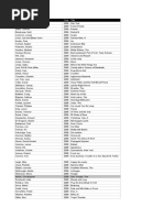 8800 Films | PDF