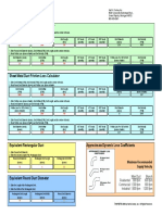 Air Duct Calculator