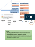 Analisis Grafico - Word