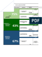 Index para Llevar, Preguntas en Excel para Procesar.