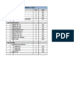 1.00 Power Tools QTY Unit List of Equipments / Tools