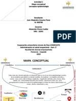 Mapa Conceptual Epidemiologia y Estadistica PDF