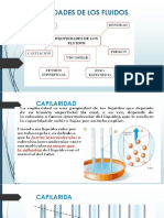 Mecanica de Fluidos