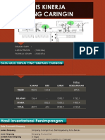 Analisis Kinerja Simpang Caringin