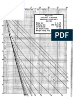 Gradiente 3 Pulg.pdf