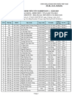 DS TN DOT 1 - 2019 - CDGDMN.pdf