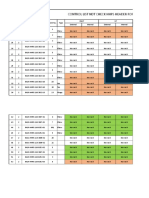 Control List NDT Check Hhps Header For B400: No Step Iso Joint No. Type Paut UT External Internal External Internal