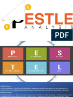 Amazon Pestel Analysis