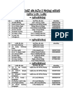 Tehsil Level Media List