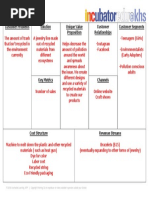 BMC Template