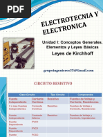 Leyes de Kirchhoff I Unidad