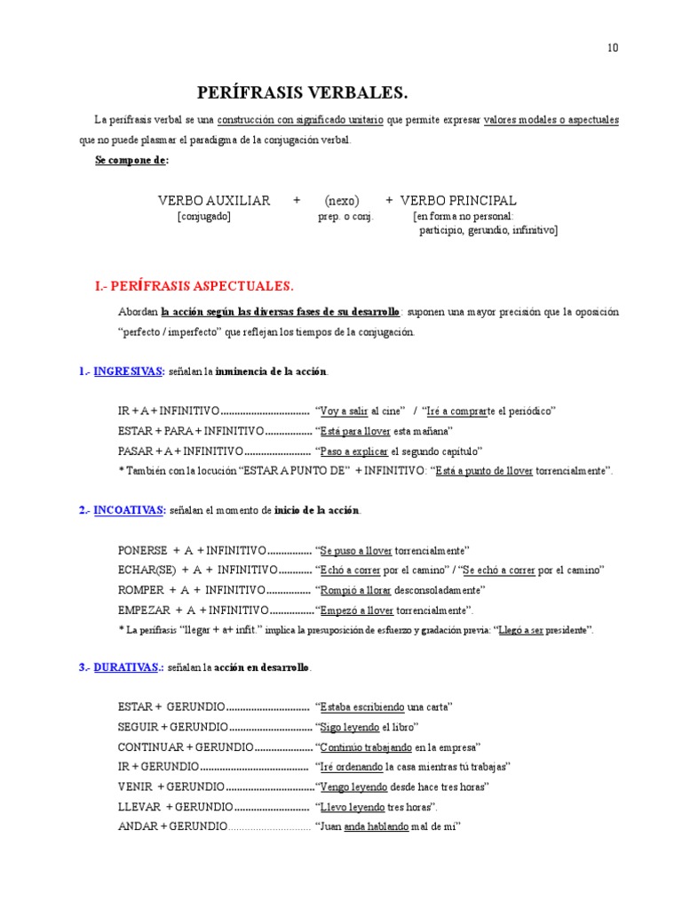 Perífrasis Verbales (1º-III) | PDF | Gramática | Conjugación gramatical