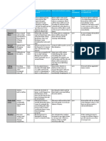 Risk Assessment.pdf