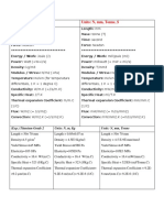 MetricUnits.pdf