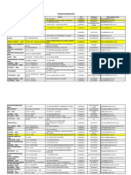 106571222-Societes-Et-Entreprises-NTIC-Maroc.pdf