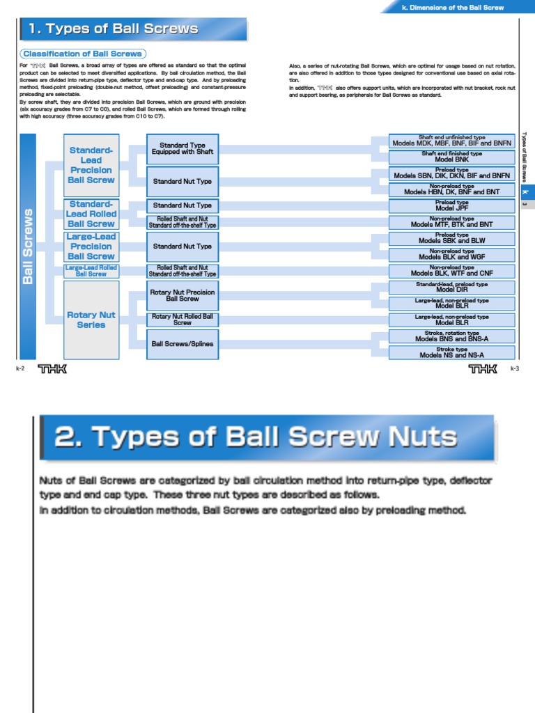 Ball Screw Types & Accuracy Guide | PDF | Screw | Machines