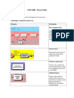 Simbologia QPR