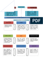 MAPA CONCEPTUAL DE INVENTARIOS.doc