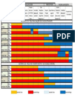 Incoterms