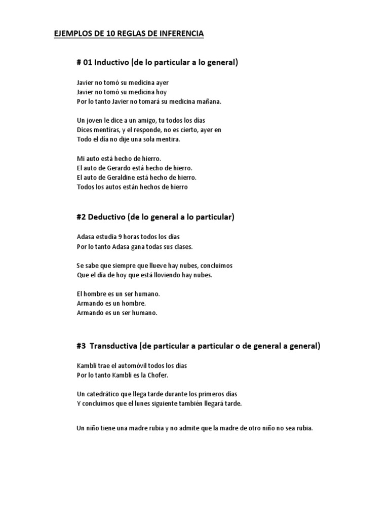 Ejemplos de Reglas de Inferencia | PDF | Verdad lógica | Razonamiento ...