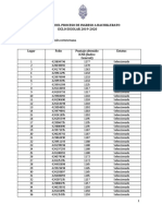 Resultados Del Examen de Admisión Prepa Uady 2019