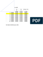 Punto Fijo Multivariable Tarea Progra