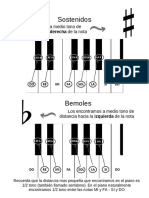 Sostenidos y Bemoles