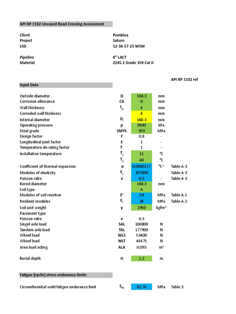 API RP 1102 Spreadsheet | PDF | Young's Modulus | Stress (Mechanics)