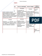 Clasificación Del Presupuesto