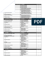 Correlativas Instrumento Plan 13234 PDF