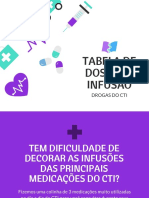 1538155362tabela Med CTI Atual