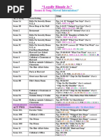 Legally Blonde Jr. Musical Script | PDF
