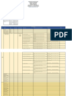 Formato 001 Analisis Del Plan de Estudios (1)