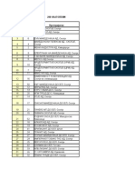 VK Lista Najgolemi 2008