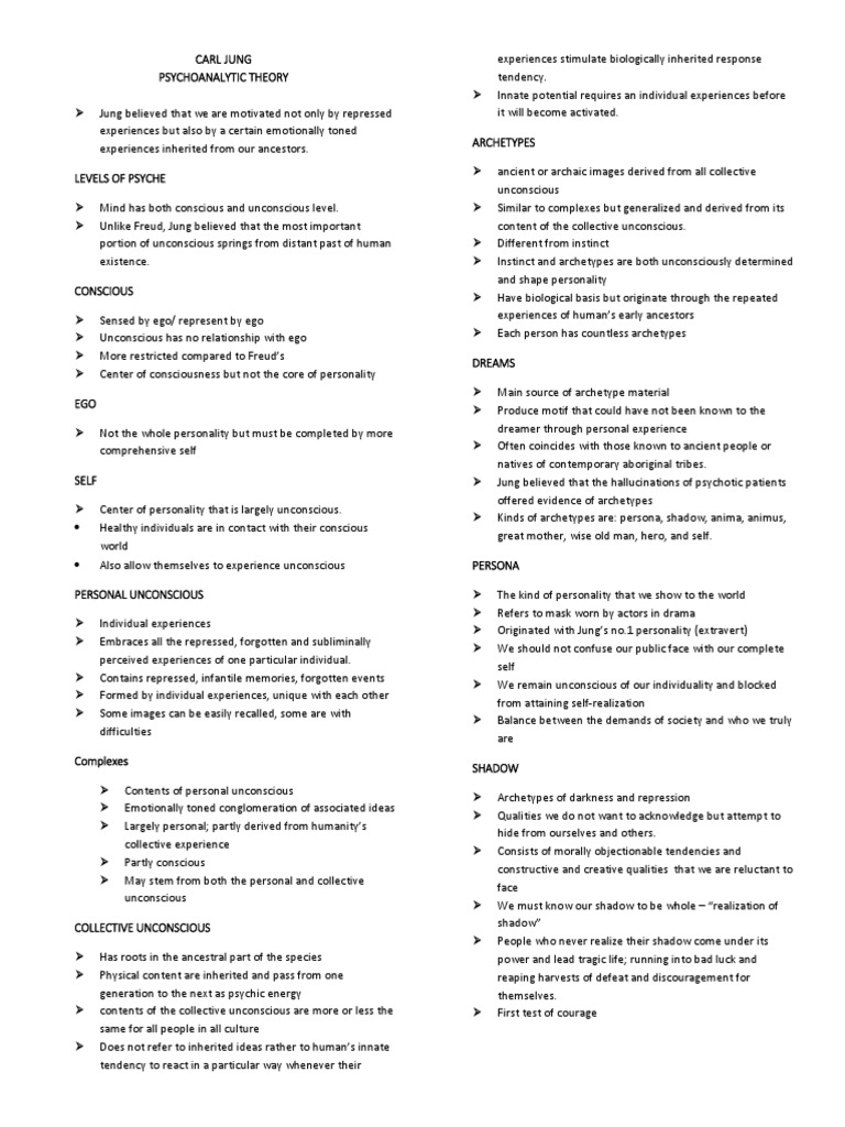 Carl Jung's Insightful Exploration of the Collective Unconscious and ...