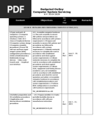 CSS 11 Budgeted Outlay