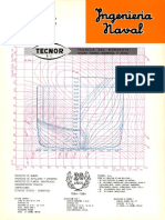 Proyectos navales y astilleros 1984