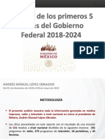 115226400 Pacto Por Mexico TODOS Los Acuerdos