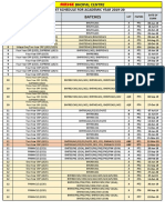 Phase Test Schedule For 2019-20