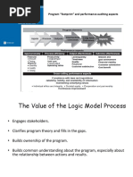 Program "Footprint" and Performance Auditing Aspects